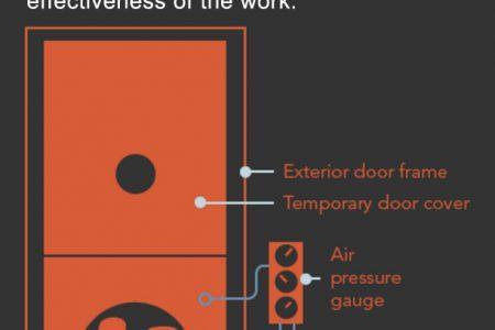 How a blower door can cut your energy bills